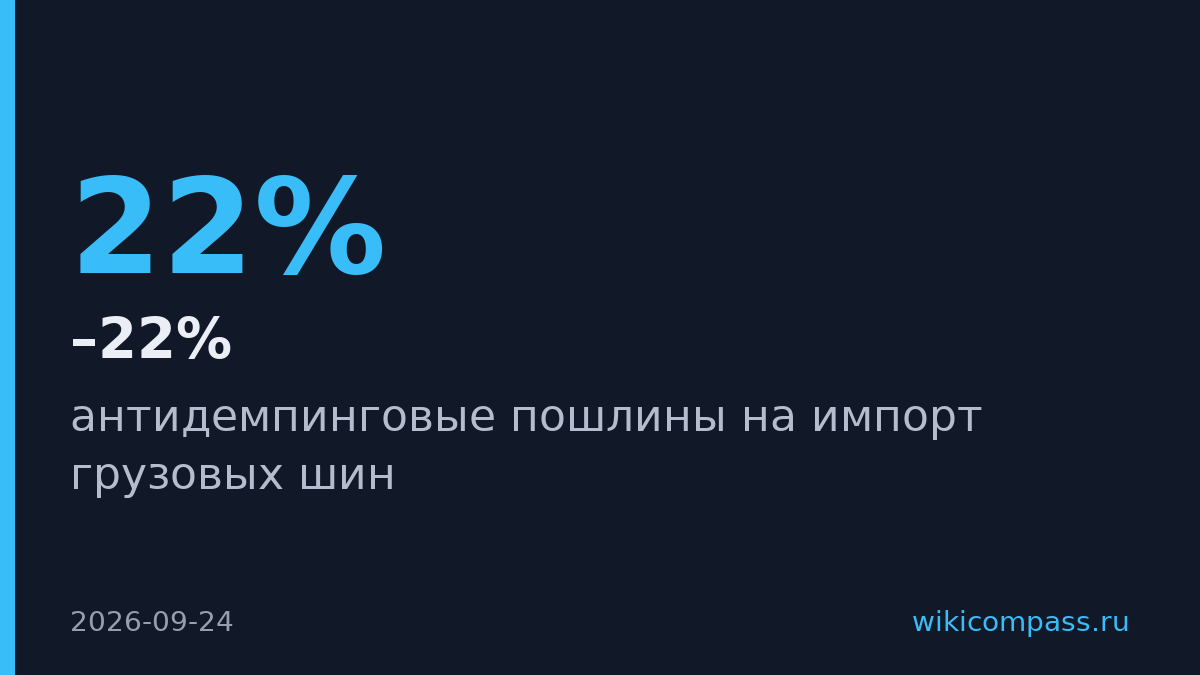 ЕЭК ввела пошлины 11–22% на грузовые шины из Таиланда и Вьетнама