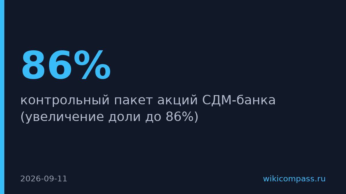 Экспобанк купил контрольный пакет СДМ-банка с долей 86%