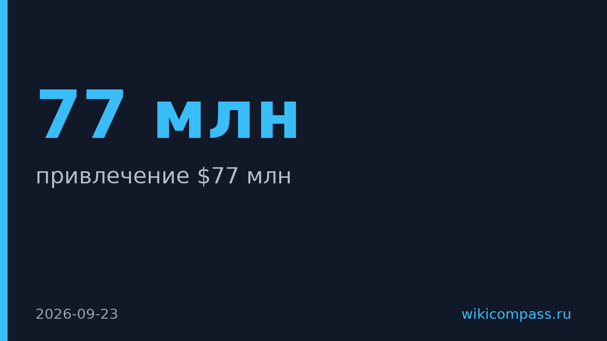 Ema привлекла $77 млн инвестиций для ИТ-разработок