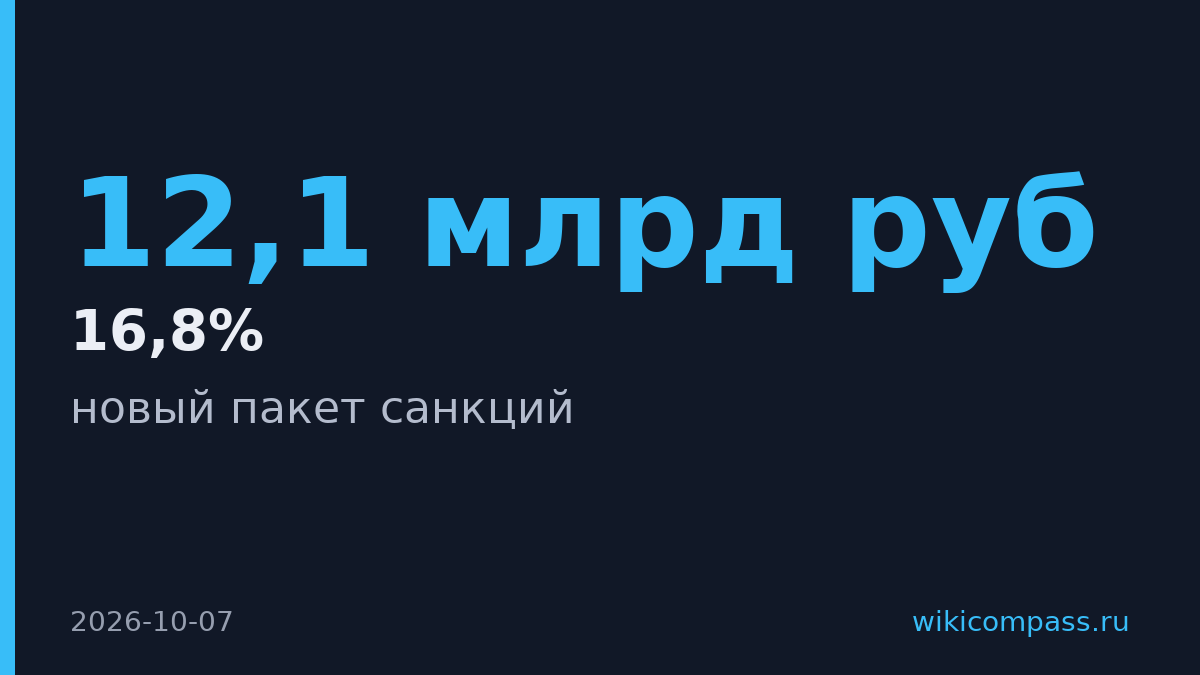 ЕС готовит новый пакет санкций на фоне роста нефти выше 101 доллара