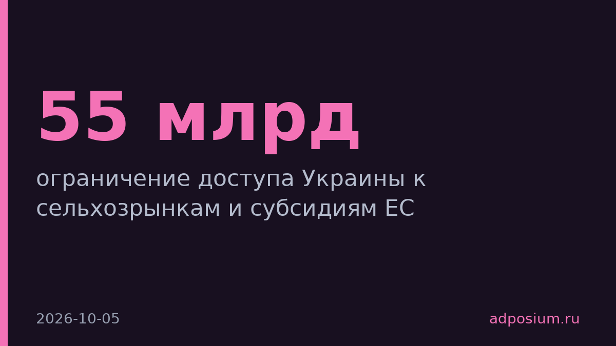 ЕС ограничит Украине доступ к рынкам и субсидиям на €55 млрд