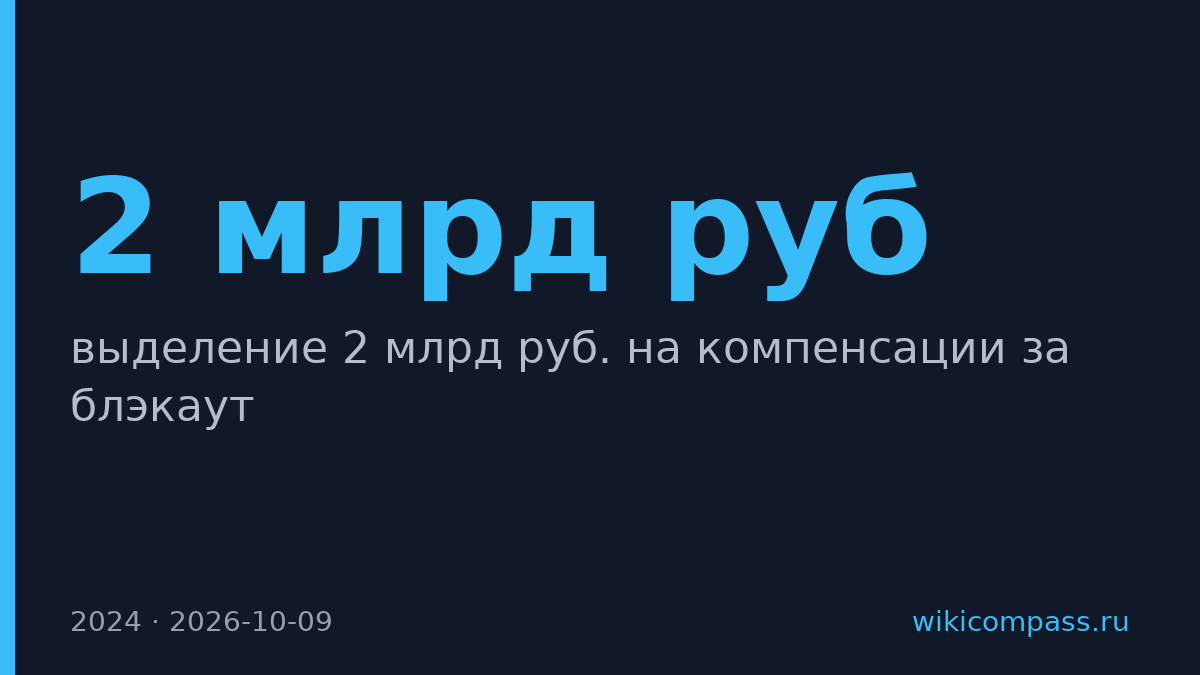 Еще 2 млрд рублей на компенсации крымчанам за блэкаут