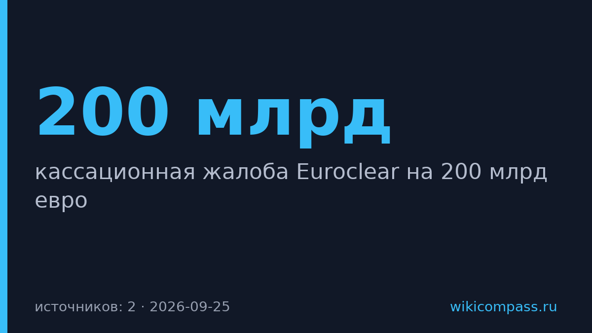 Euroclear подал кассационную жалобу на иск Банка России о 200 млрд евро