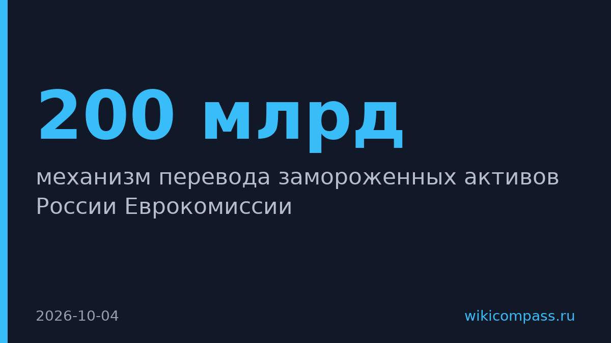 Европарламент предложил перевести 200 млрд евро замороженных активов России на Украину
