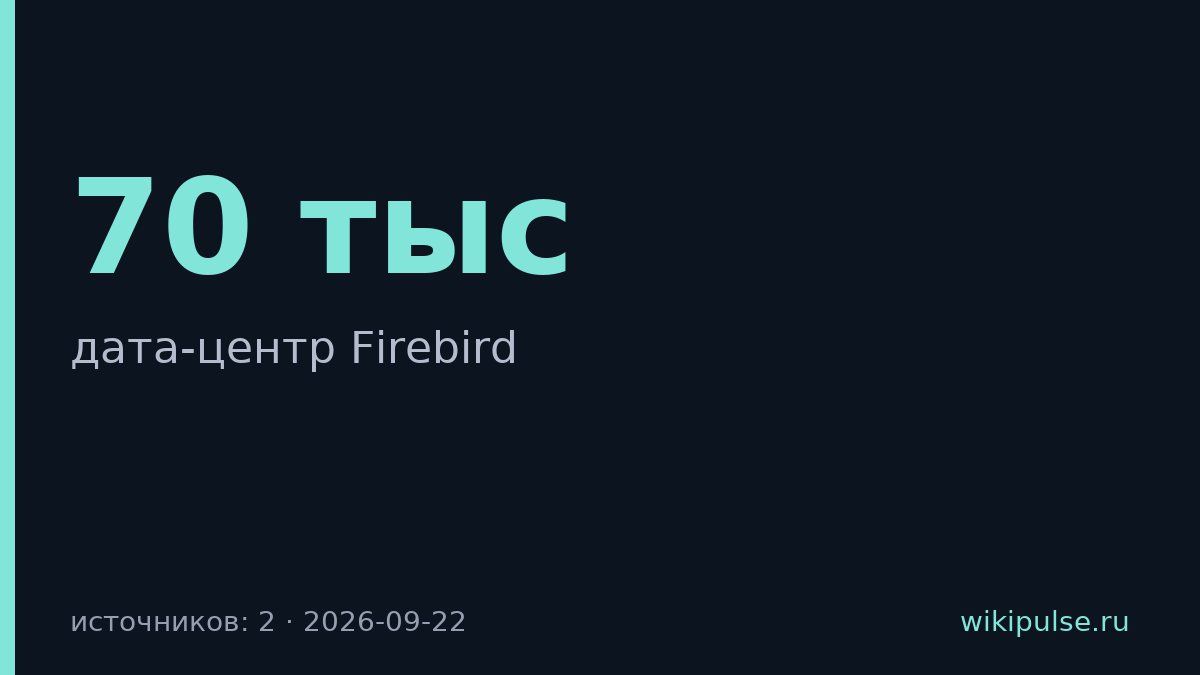 Firebird запустил в Армении дата-центр с 70 тысячами GPU Nvidia