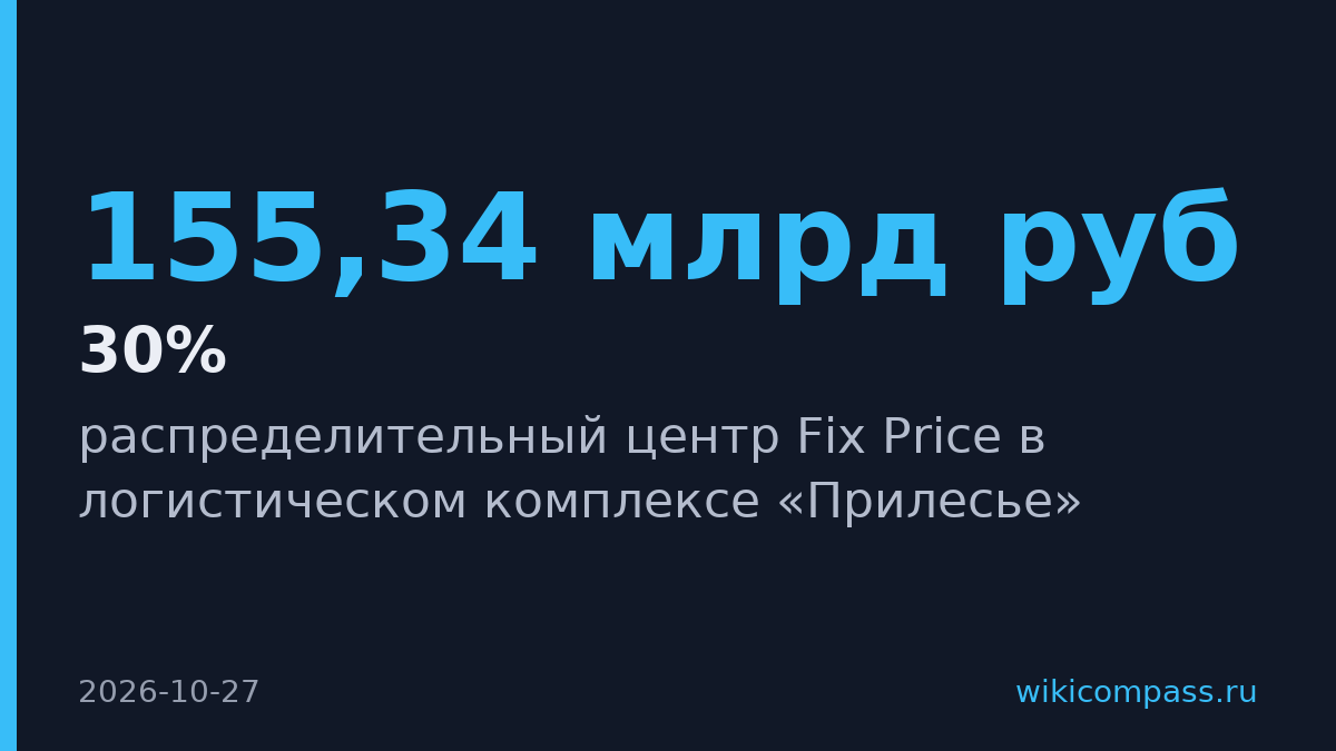 Fix Price открыл склад в Белоруссии на 13 870 кв. м