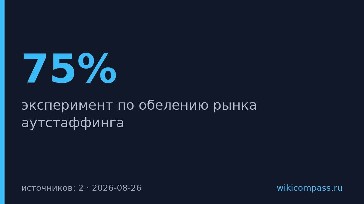 ФНС расширит эксперимент по аутстаффингу на производство с сентября 2026