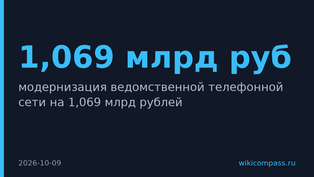 ФНС выбирает подрядчика на модернизацию сети на 1,069 млрд рублей