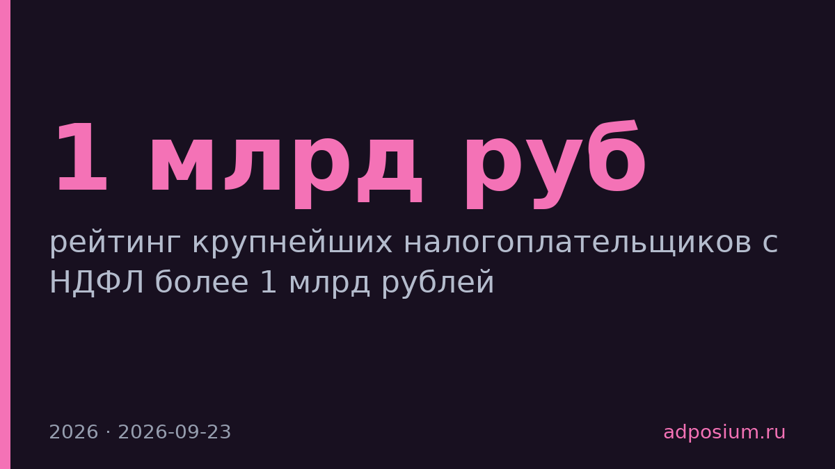 Forbes назвал 19 крупнейших налогоплательщиков с НДФЛ свыше 1 млрд