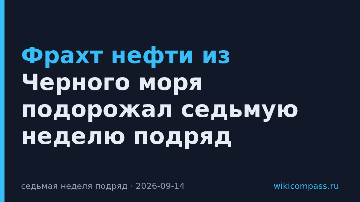 Фрахт нефти из Черного моря подорожал седьмую неделю подряд