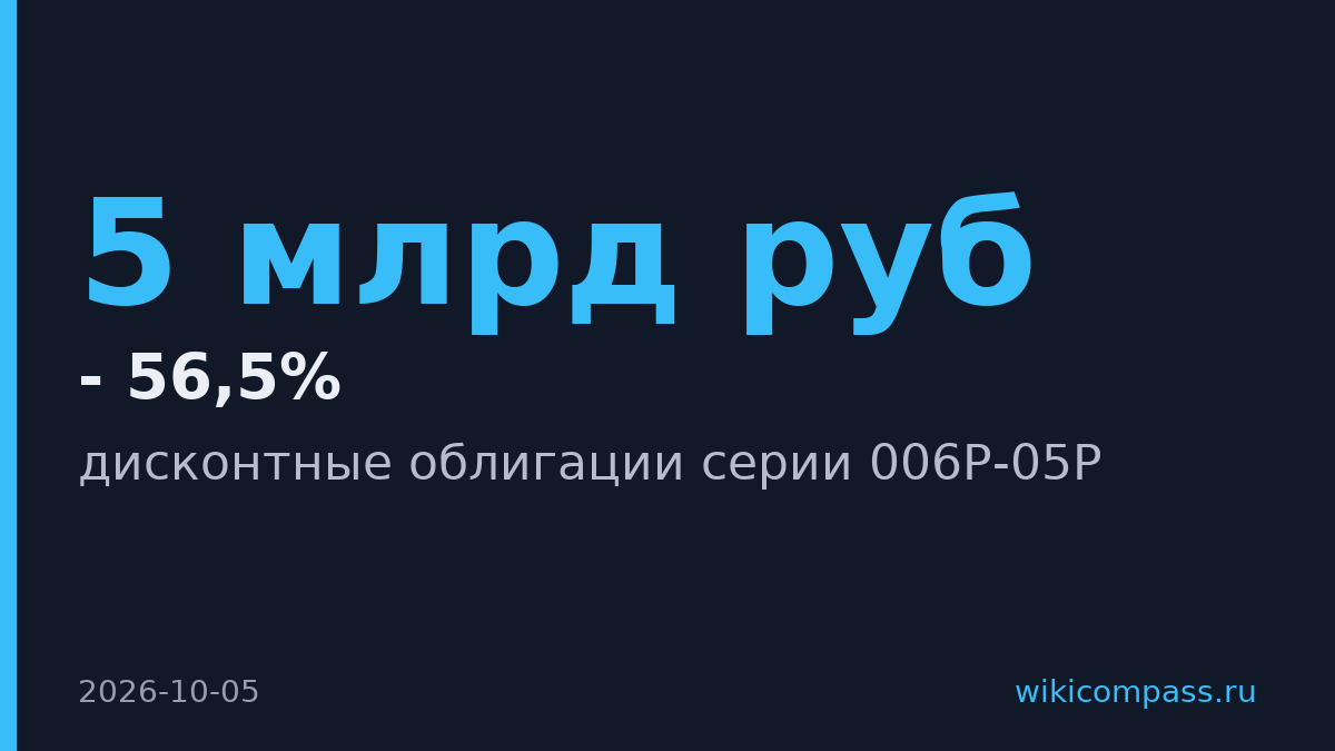 Газпромбанк разместит облигации на 5 млрд рублей