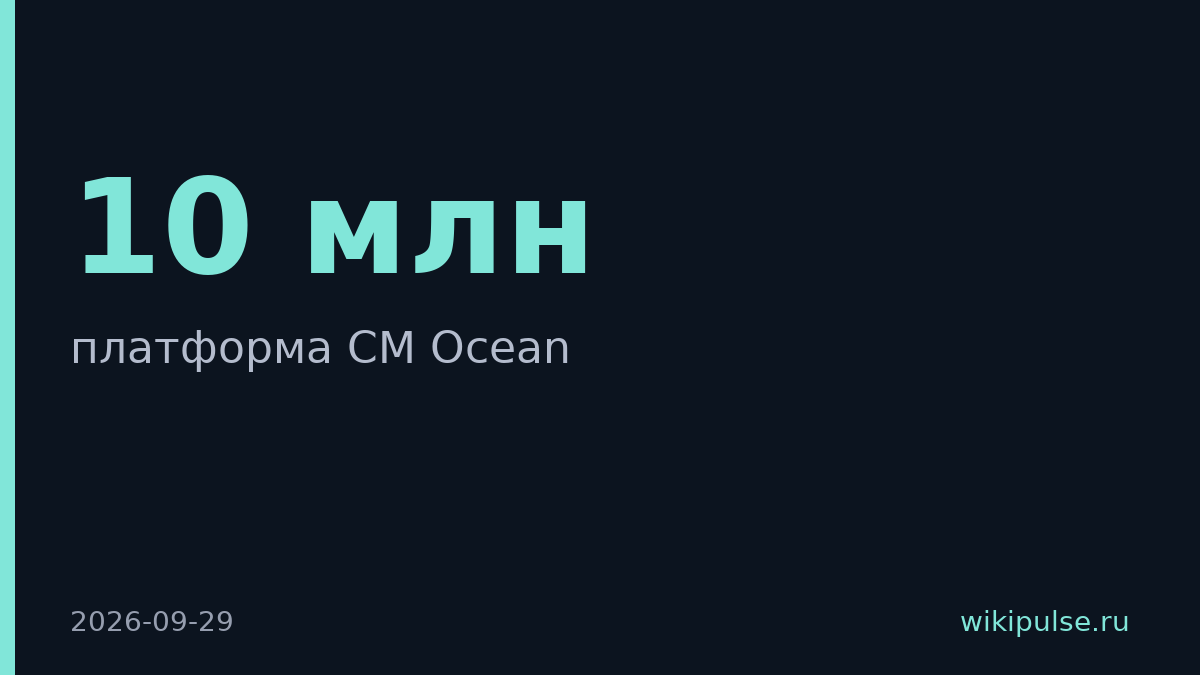 Газпромбанк заменил SAS на российскую платформу CM Ocean