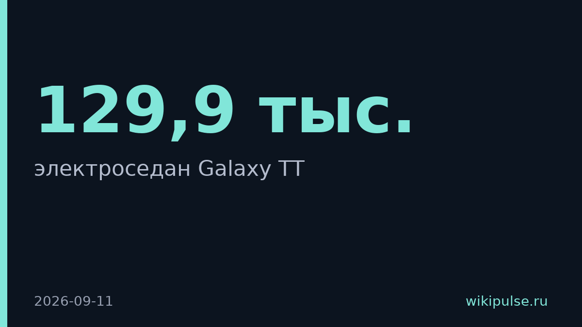 Geely запустила электроседан Galaxy TT с запасом 650 км