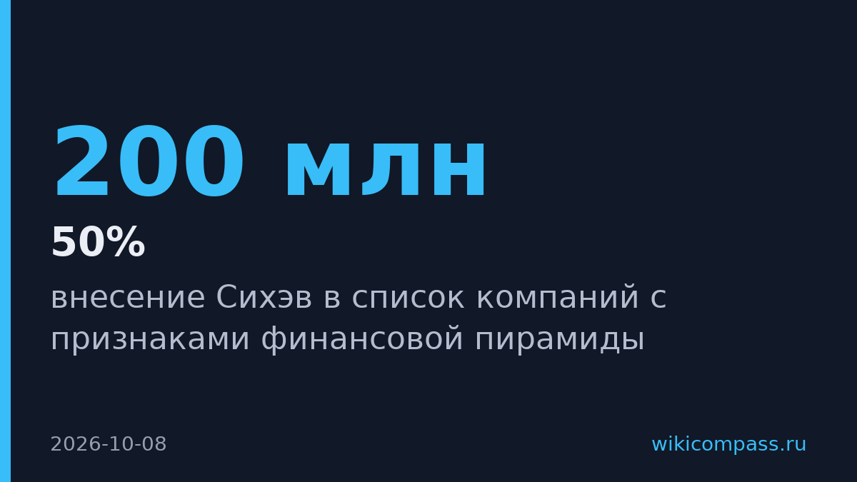 Гендиректора Seahava подозревают в хищении у инвесторов около 200 млн