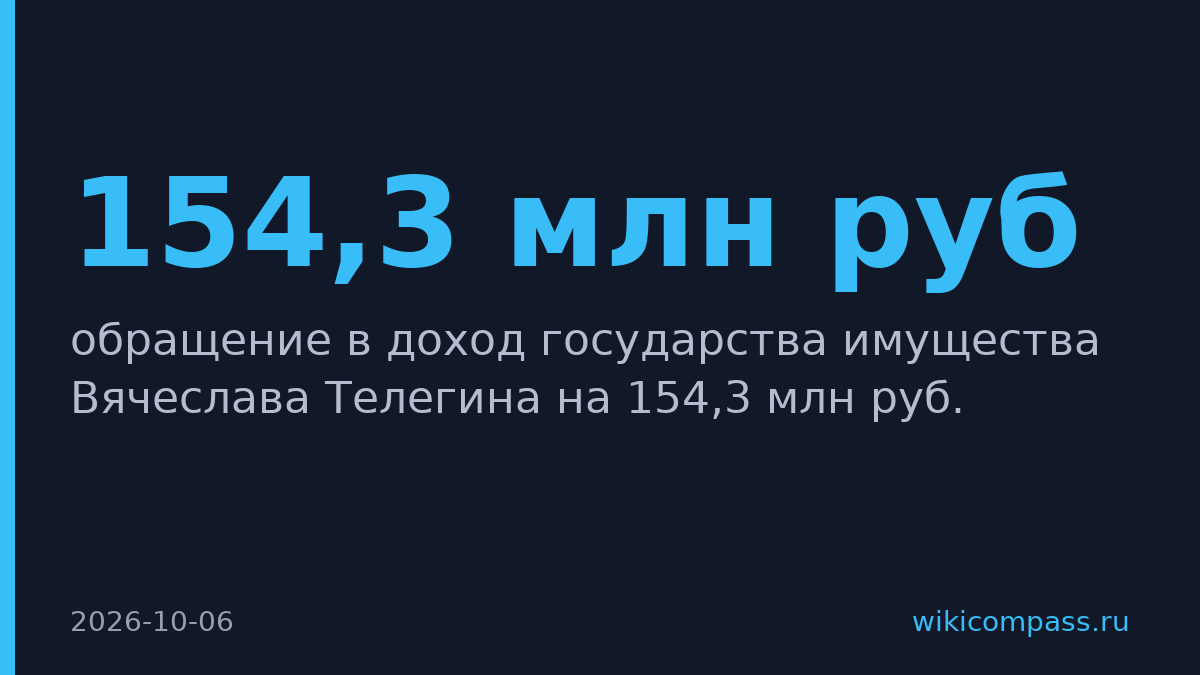 Генпрокуратура требует конфисковать имущество экс-вице-губернатора на 154,3 млн руб.