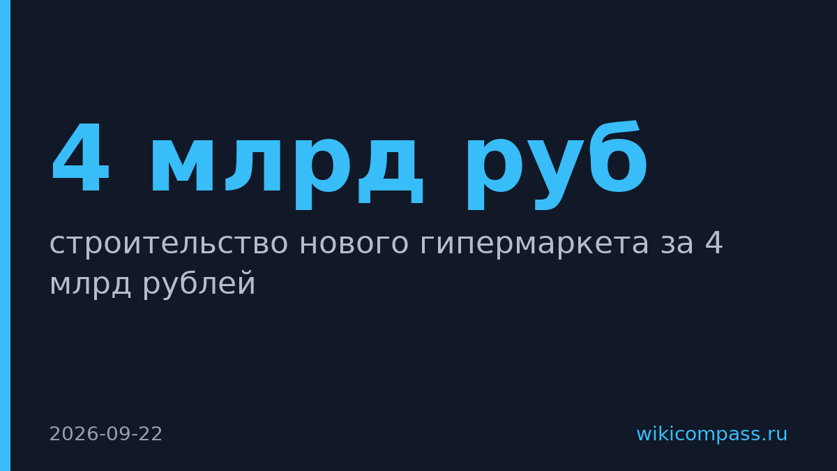 «Глобус» вложит 4 млрд рублей в новый гипермаркет под Москвой