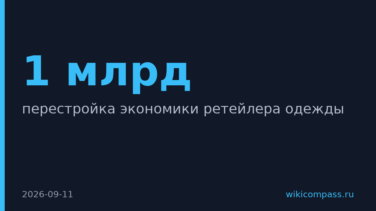 Gloria Jeans перестроит экономику на модель конфедерации