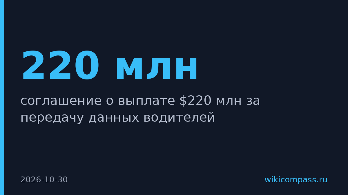 GM заплатит $220 млн за передачу данных о поездках водителей