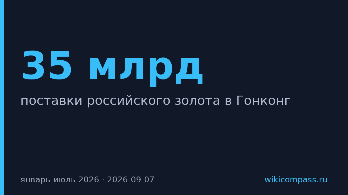 Гонконг втрое увеличил закупки российского золота за семь месяцев