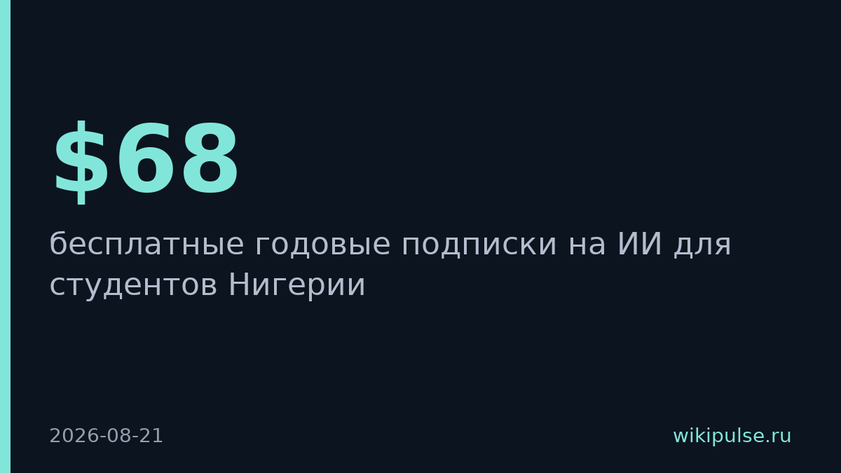 Google раздаст студентам Нигерии годовые подписки на ИИ
