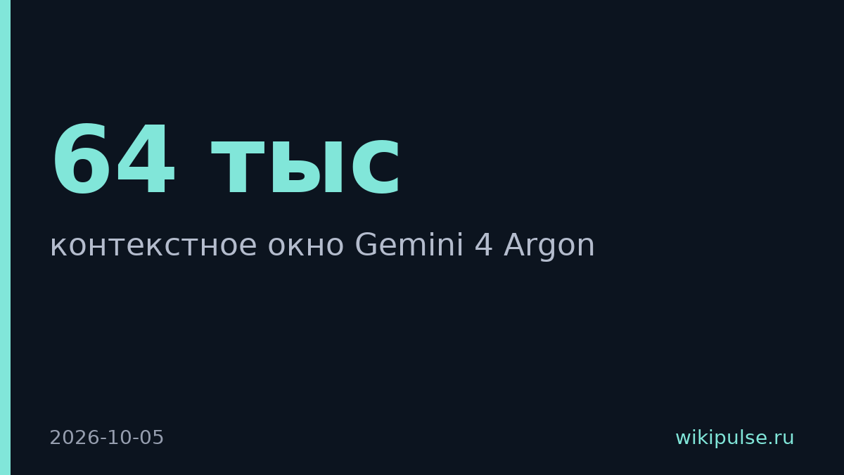 Google снизил цену Gemini 4 Argon до $2 за миллион токенов
