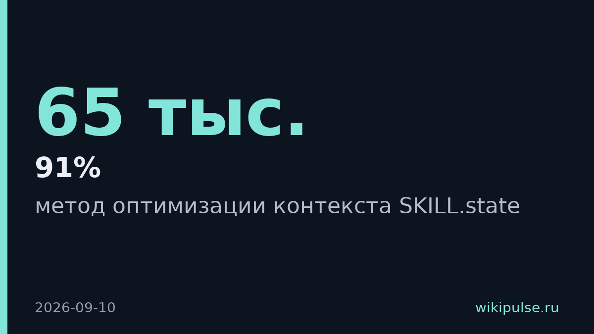 Google сократил расход токенов на длинные задачи в 16 раз