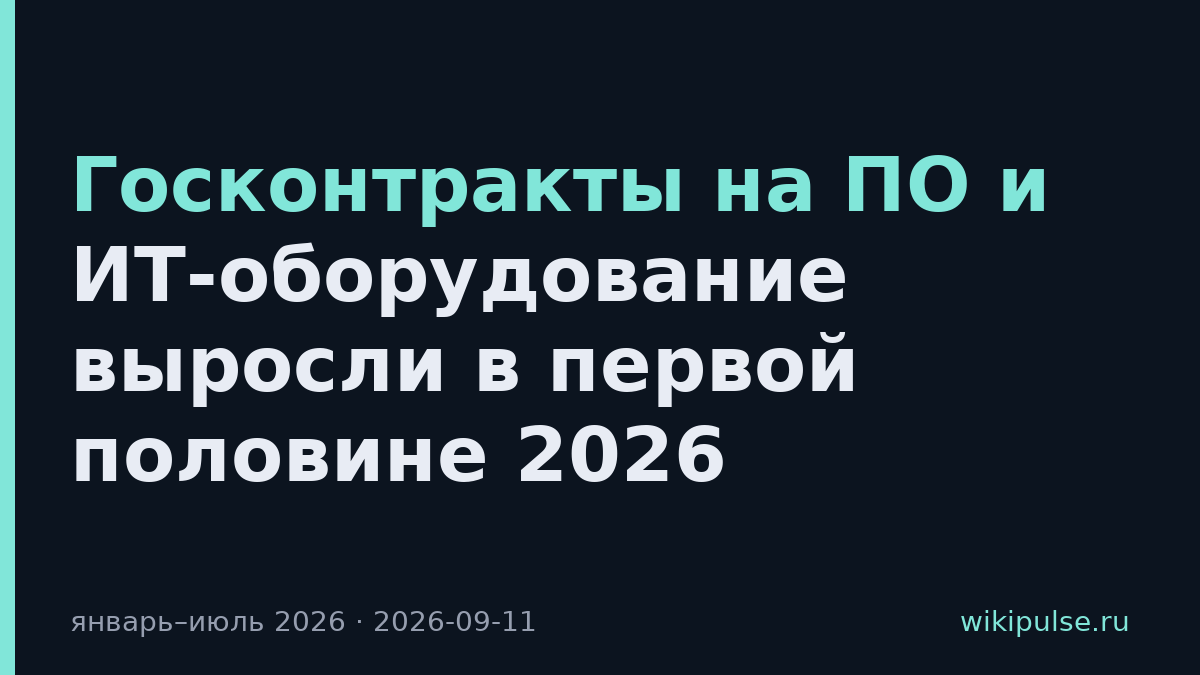 Госконтракты на ПО и ИТ-оборудование выросли в первой половине 2026