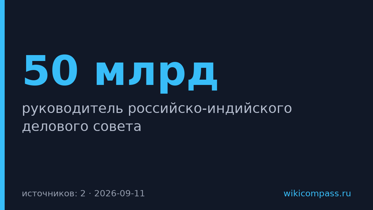 Греф возглавил российско-индийский деловой совет