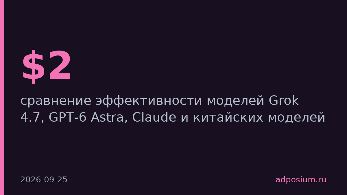 Grok 4.7 встал в один ряд с GPT-6 и Claude, китайские модели сравнялись в цене