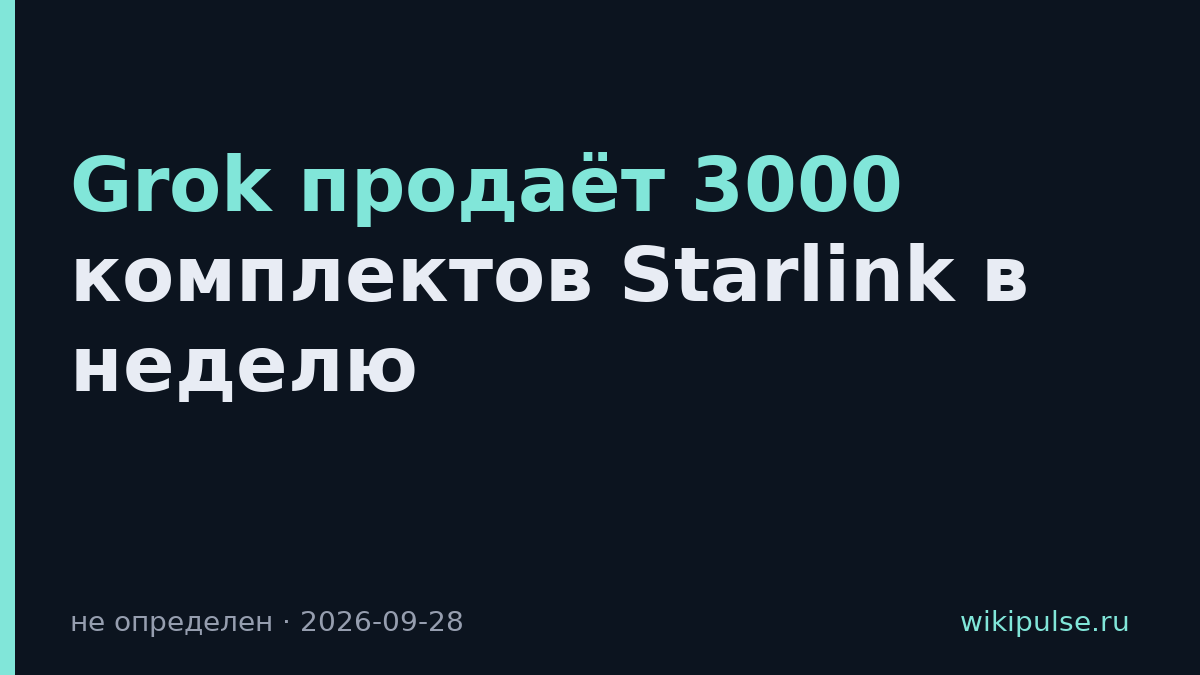 Grok продаёт 3000 комплектов Starlink в неделю