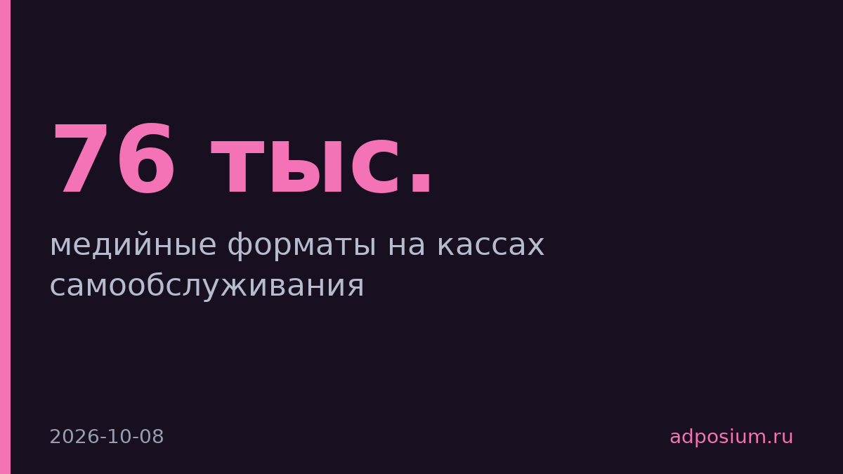 Х5 Медиа обновила рекламу на 76 тыс. кассах самообслуживания