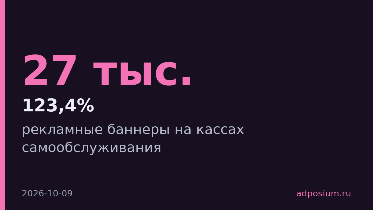 Х5 Медиа увеличила рекламу на кассах самообслуживания в пять раз