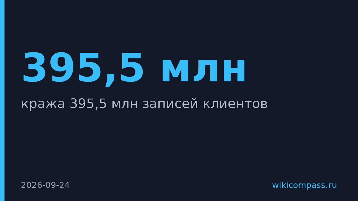 Хакеры украли 395,5 млн записей клиентов Tez Tour