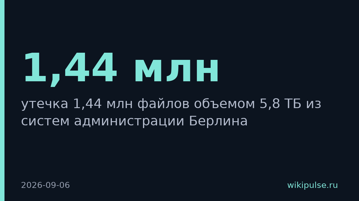 Хакеры украли 5,8 ТБ данных администрации Берлина