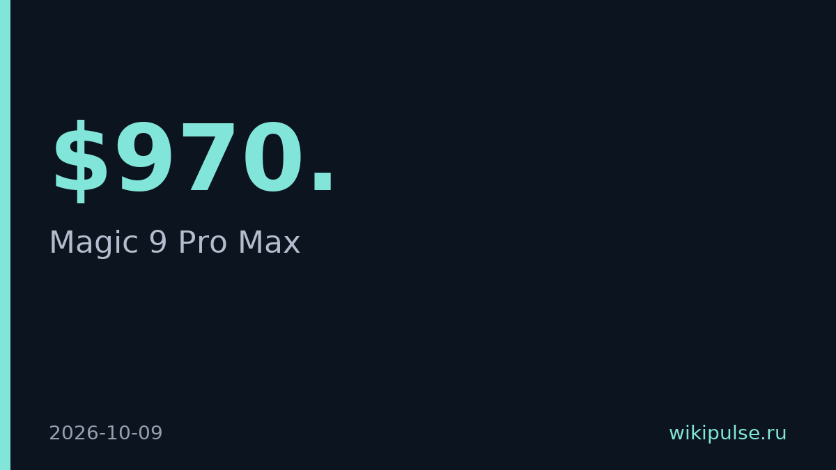 Honor анонсировала Magic 9 Pro Max с двумя 200-Мп камерами