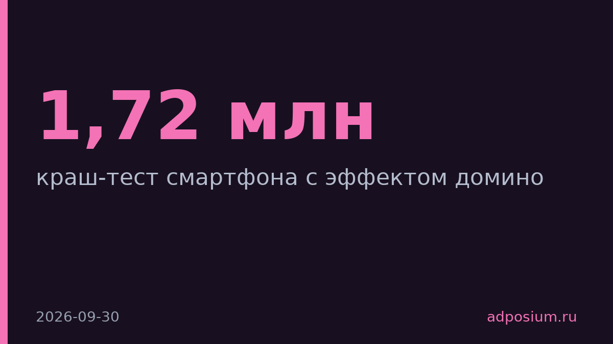 Honor протестировал смартфон падением домино весом 22,1 кг