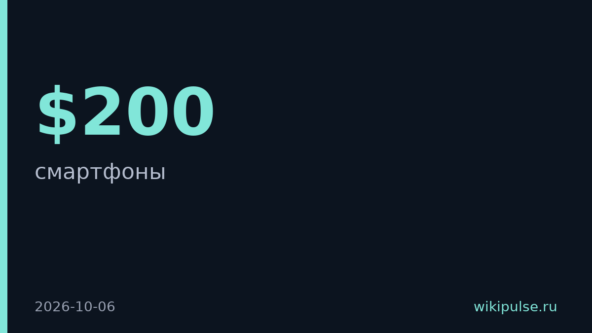 Huawei поднимет цены на смартфоны из-за роста стоимости памяти на $200