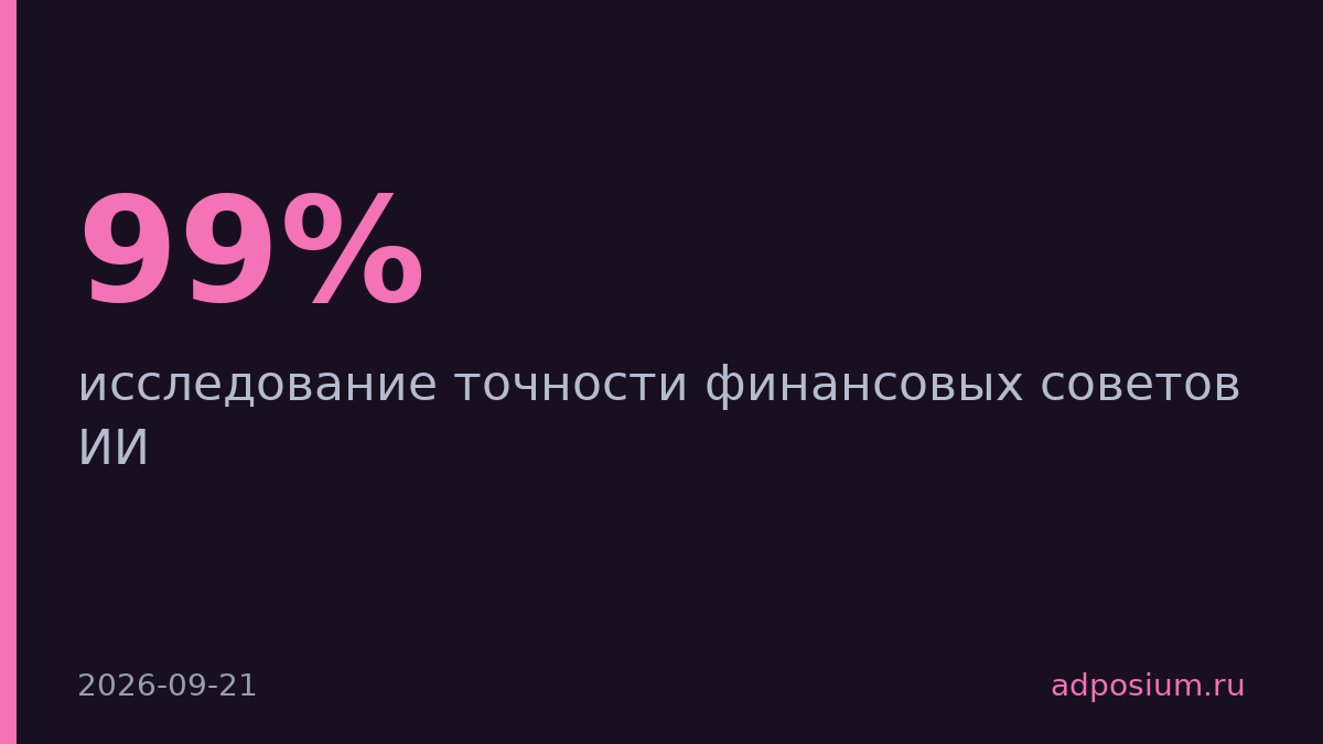 ИИ ошибается в финансовых советах в 99% сложных задач