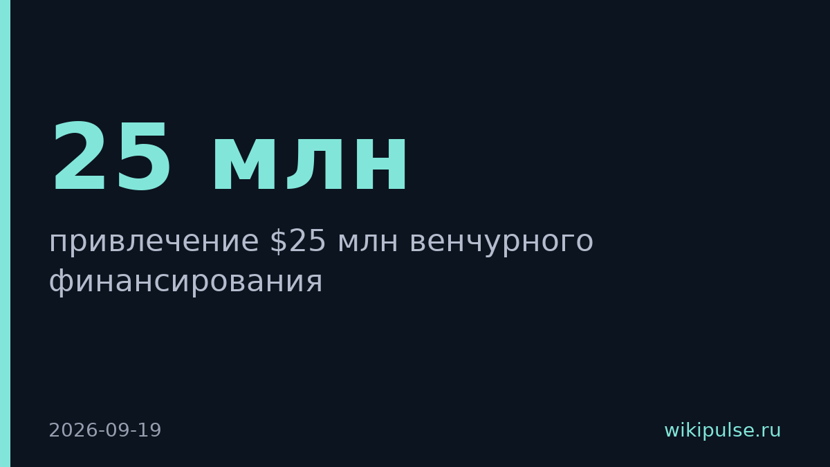 ИИ впервые выиграл соревнование предсказателей, стартап Mantic привлёк $25 млн