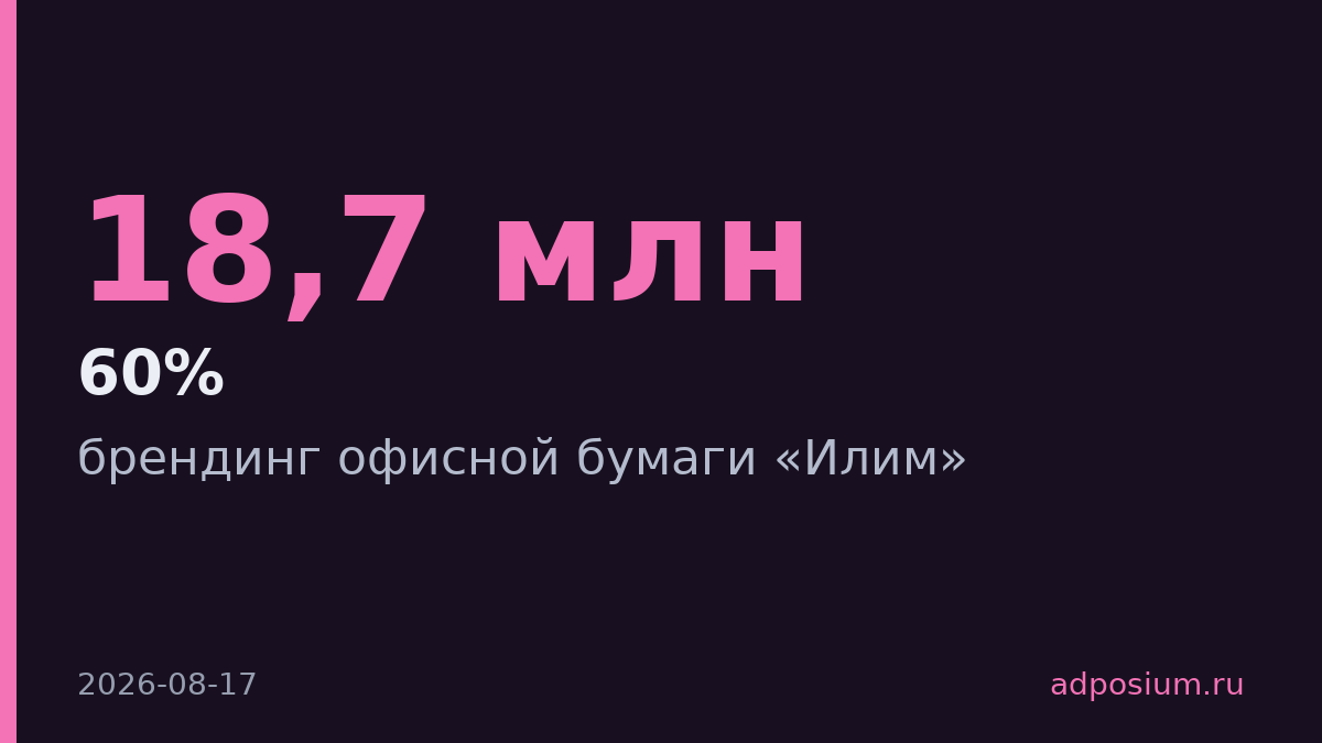 Илим запустил брендинг офисной бумаги с DeepUp против лидеров с 60% рынка