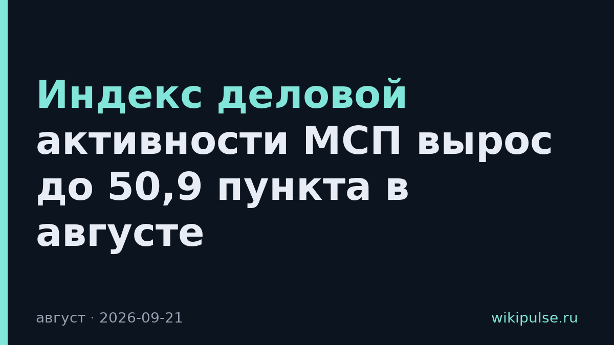 Индекс деловой активности МСП вырос до 50,9 пункта в августе