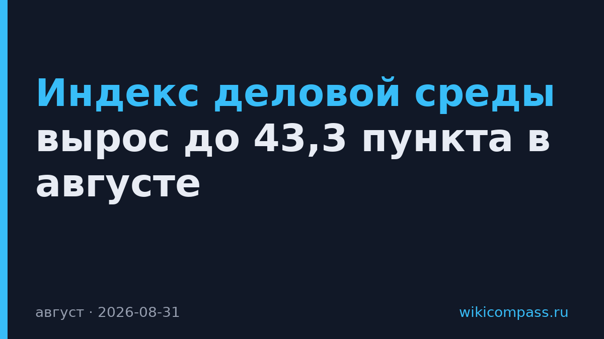 Индекс деловой среды вырос до 43,3 пункта в августе