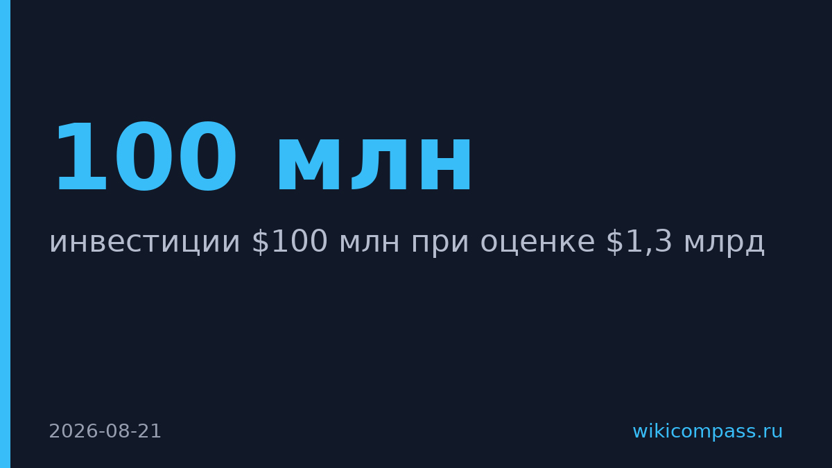 Индийский финтех Navi привлек $100 млн от Prosus
