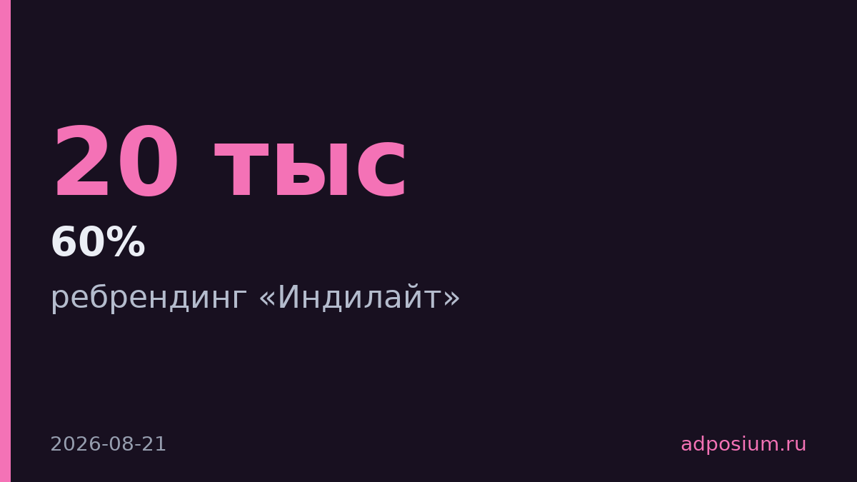 «Индилайт» обновил логотип со студией Артемия Лебедева