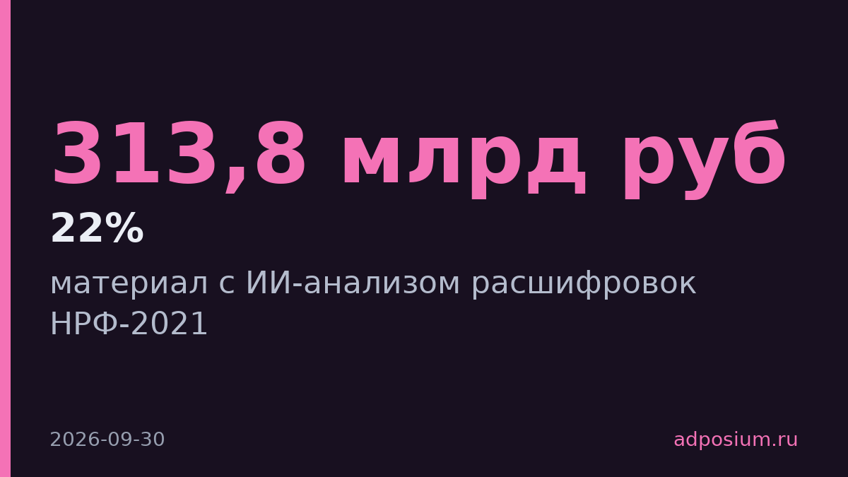Интернет-реклама впервые превысила половину рынка России