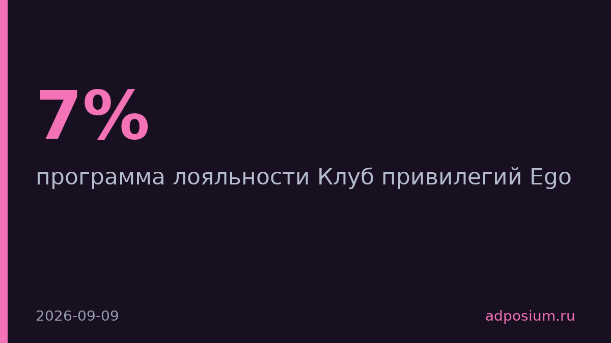 Inventive Retail Group запустила единую программу лояльности на 7% бонусов
