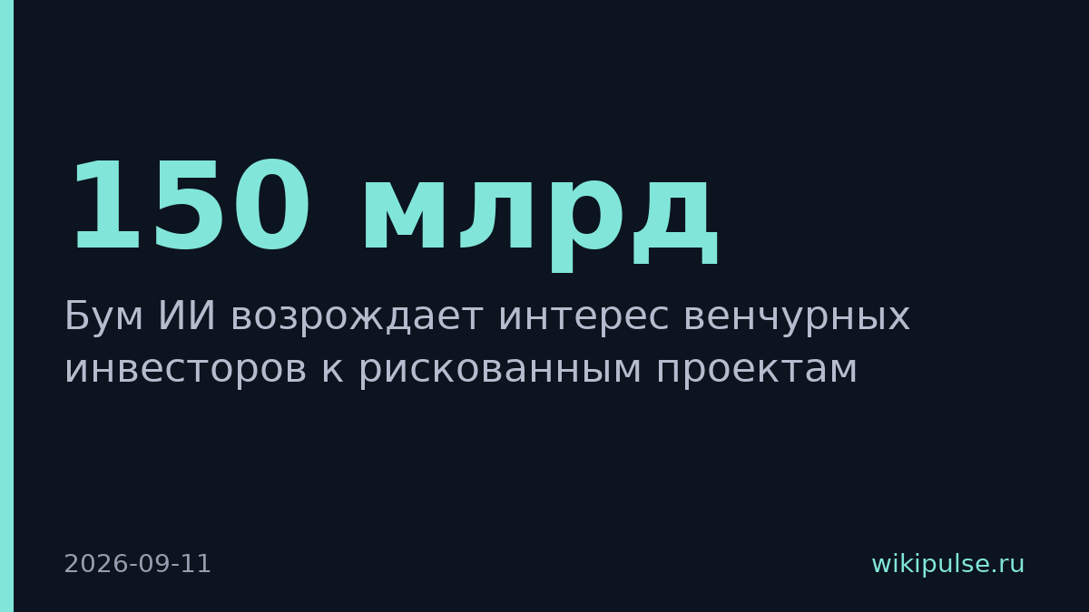 Инвестиции в deep tech превысили $150 млрд за год