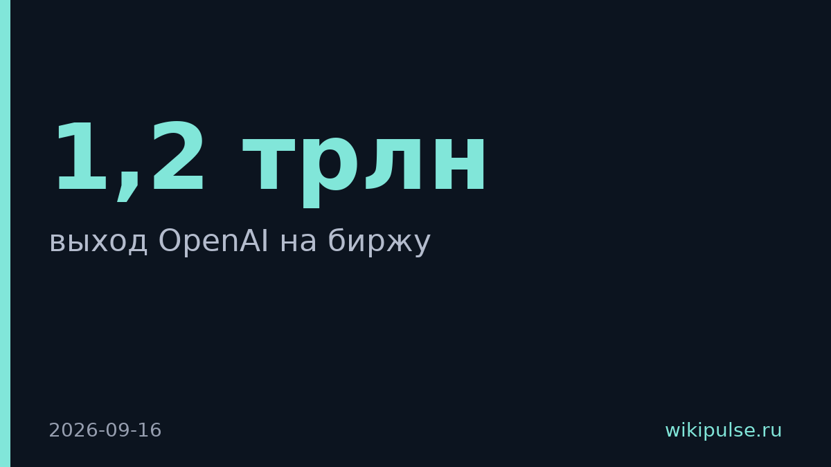 Инвесторы предложили OpenAI $1,2 трлн на новый раунд