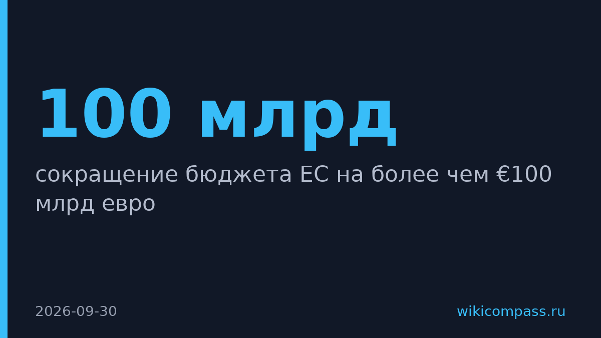 Ирландия предложила урезать бюджет ЕС на €100 млрд