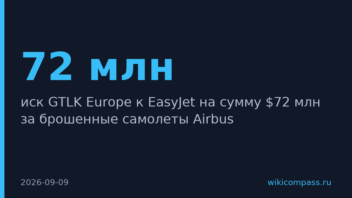 Ирландская дочка ГТЛК подала иск к EasyJet на $72 млн за брошенные Airbus